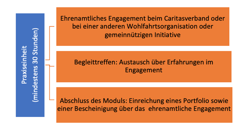 mitsprache1