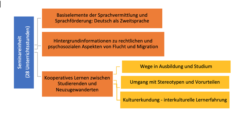 mitsprache2